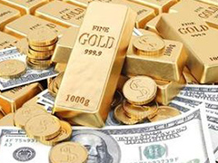 [黄金期货]美元强势升高，黄金下跌还没完？
