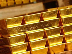 [黄金期货行情走势]美指一浪接一浪，黄金上涨趋势要黄？