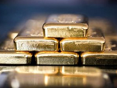 国际期货黄金行情分析：美指走弱进入倒计时，黄金将有大动作？