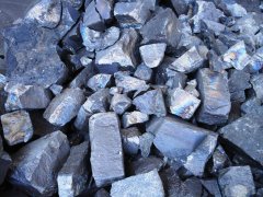 锰硅期货一个点多少钱 锰硅一手是多少吨 锰硅期货手续费
