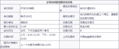 股指期货合约:沪深300股指期、中证500股指期、上证50股指期货合约表