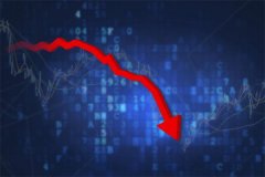 华经网行情新闻:乌鲁木齐恒生指数日内行情分析,信管家恒指期货交易策略