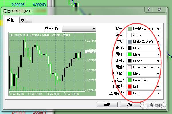 这样优化MT4图表后，你是不是觉得很奇妙4.jpg