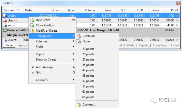 关于MetaTrader 5，你需要知道这些——基本原理（二）.jpg