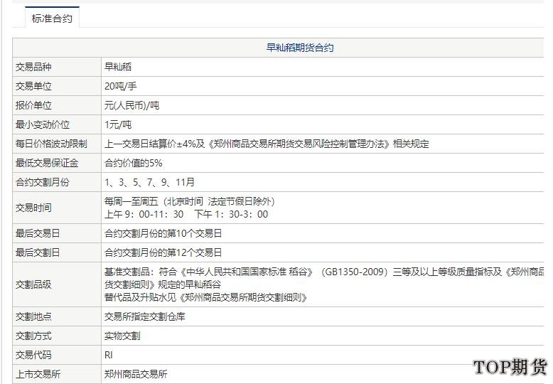 早籼稻和晚籼稻有什么区别