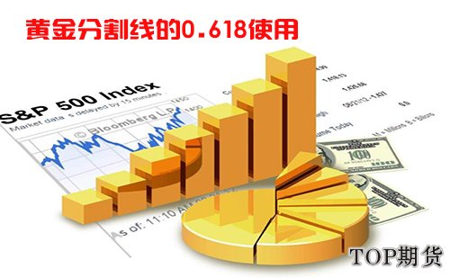 黄金分割线的0.618使用「逆向思维」