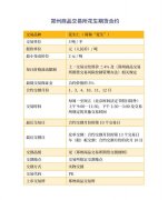 花生期货交易盈亏的计算方法，怎么炒花生期货不亏钱?