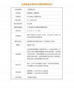 玉米期货交易盈亏的计算方法，怎么炒玉米期货不亏钱?