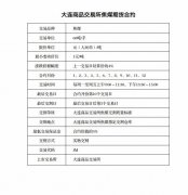 焦煤期货交易盈亏的计算方法，怎么炒焦煤期货不亏钱?