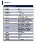 期货入门课堂：铜期货入门基础知识 铜期货交易的基本规则