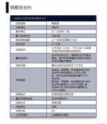 期货入门课堂：铜期货入门基础知识 铜期货交易的基本规则