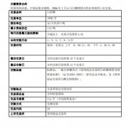 期货入门课堂：白糖期货入门基础知识 白糖期货交易的基本规则