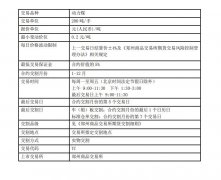 期货入门课堂：动力煤期货入门基础知识 动力煤期货交易的基本规则