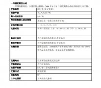 期货入门课堂：棉花期货入门基础知识 棉花期货交易的基本规则