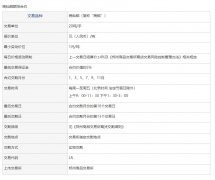 期货入门课堂：晚籼稻期货入门基础知识 晚籼稻期货交易的基本规则