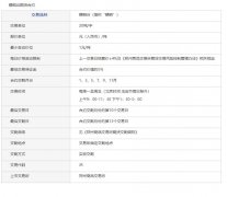 期货入门课堂：粳稻期货入门基础知识 粳稻期货交易的基本规则